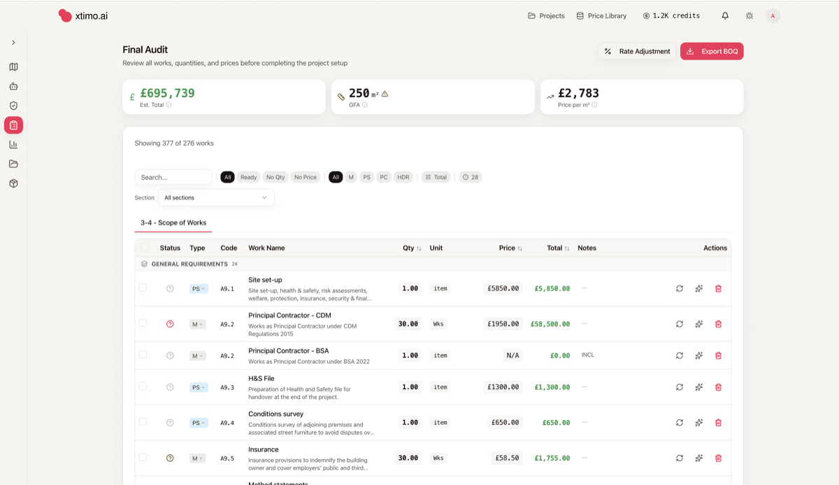 Xtimo Final Audit with a priced Schedule of Work